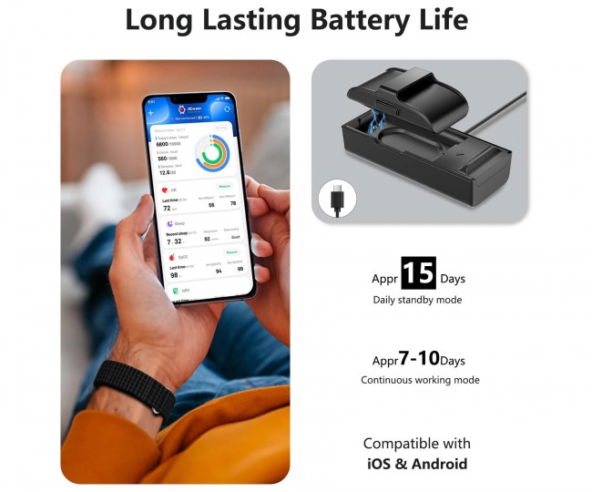 Фитнес-браслет IAMJOY Smart Health Wristband